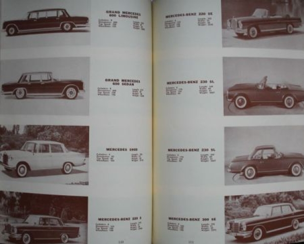 "International Automobil Show New York" Automobile-Exhibition-Catalog New York 1964 Yearbook (0537)